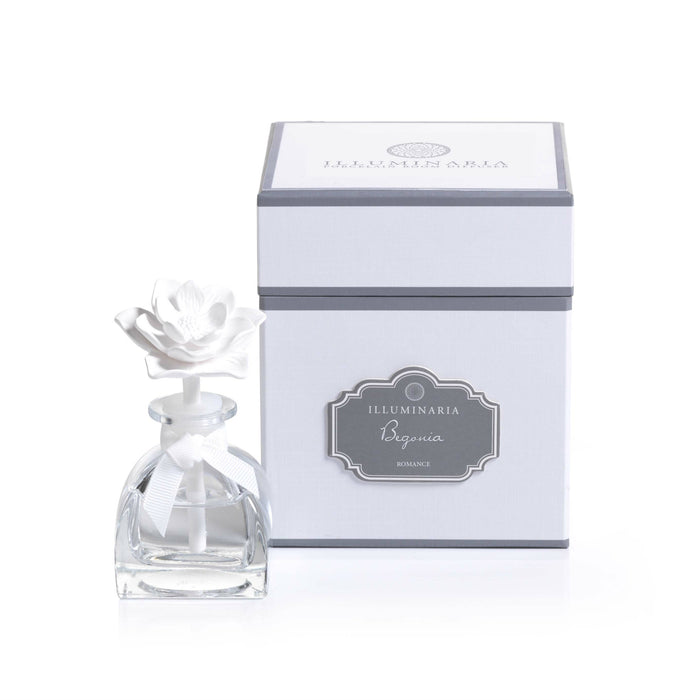 Illuminaria Mini Porcelain Diffuser - REFILL - Set of 6 - Diffusers by Carlyle Avenue